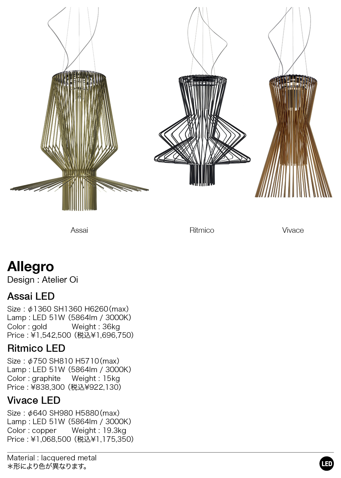 fos_allegro-