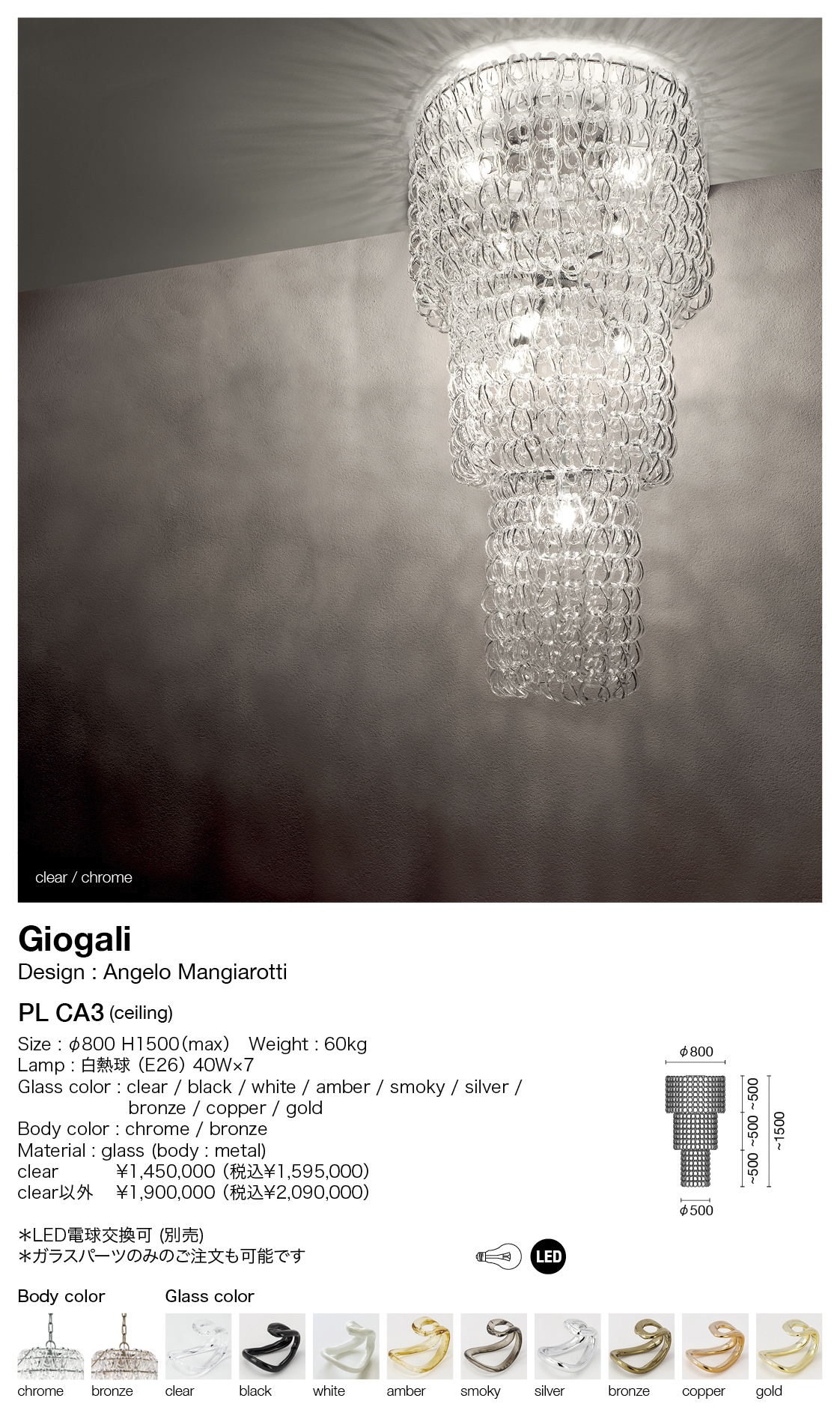 VISTOSI Giogali PL CA3(ヴィストージ ジョガーリ / ミニ VISTOSI Giogali PL CA3(ヴィストージ ジョガーリ / ミニ