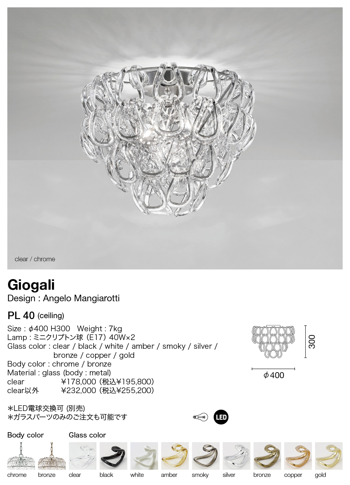 VISTOSI Giogali PL 40（ヴィストージ ジョガーリ / ミニ